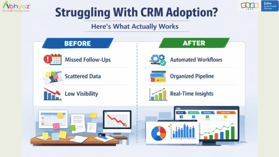 How to make CRM easy enough that your team naturally uses it: CRM Adoption Strategy
